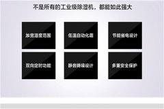 液晶顯示工業除濕機