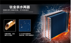 有了霧霾你才使用新風(fēng)系統(tǒng)？那就虧大了！