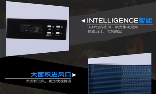 室內防潮除濕機